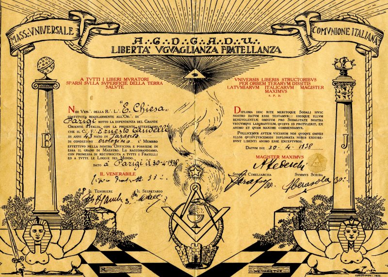 diploma Tedeschi 1938