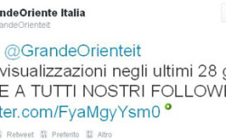 E’ boom di Tweet per il Grande Oriente