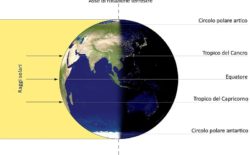 Il 22 settembre è l’Equinozio d’autunno