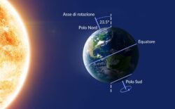 Festeggiamo il Solstizio d’Estate, tempo sacro di riflessione e rigenerazione