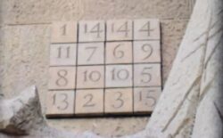 Barcellona, città magica. Dalla Sagrada Familia al Guell, alle 7 Portes alla Biblioteca Arus alla Clinica Barraquer al Palazzo Sabassona, la città spagnola è uno scrigno di luoghi esoterici